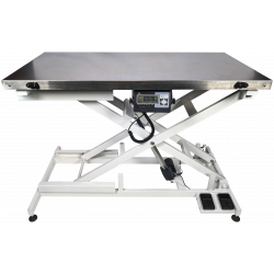 Table de consultation ECO-570 